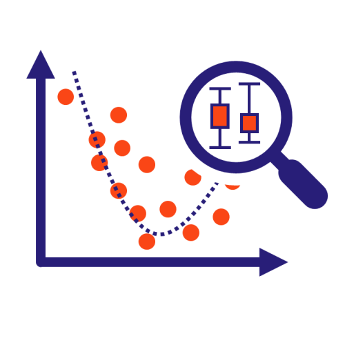 Statistics and methodology